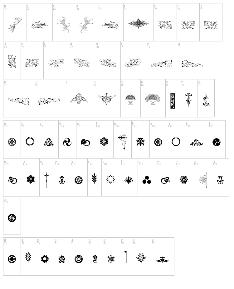 Cornucopia of Ornaments Two font map